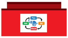 Leachate Management System